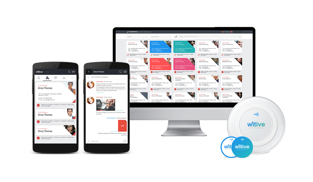 The Evolution of Business Networking Starting from a Business Card