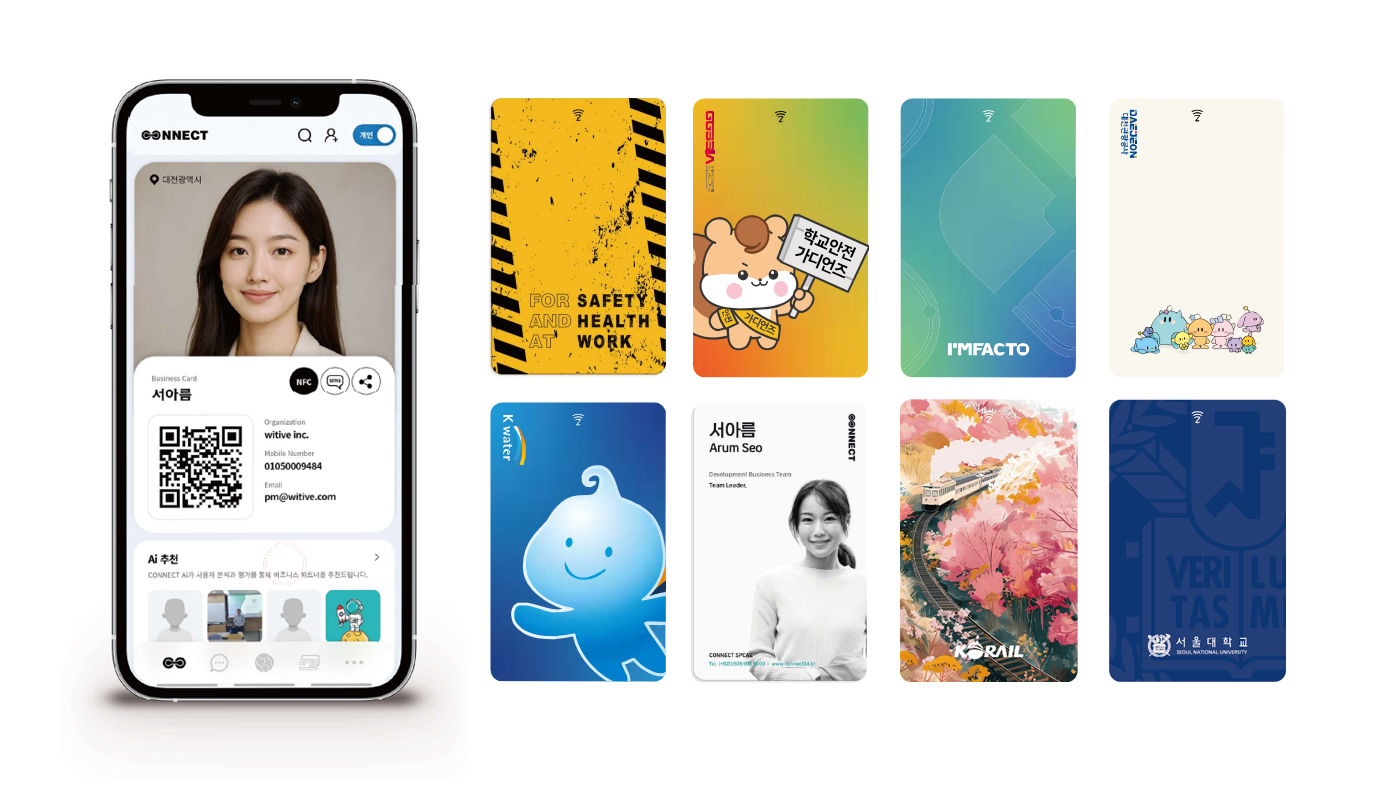 The Evolution of Business Networking Starting from a Business Card