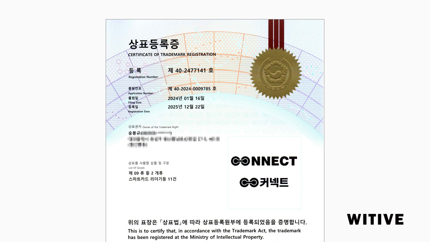 CONNECT trademark registration completed – Securing brand IP for WITIVE’s business social network