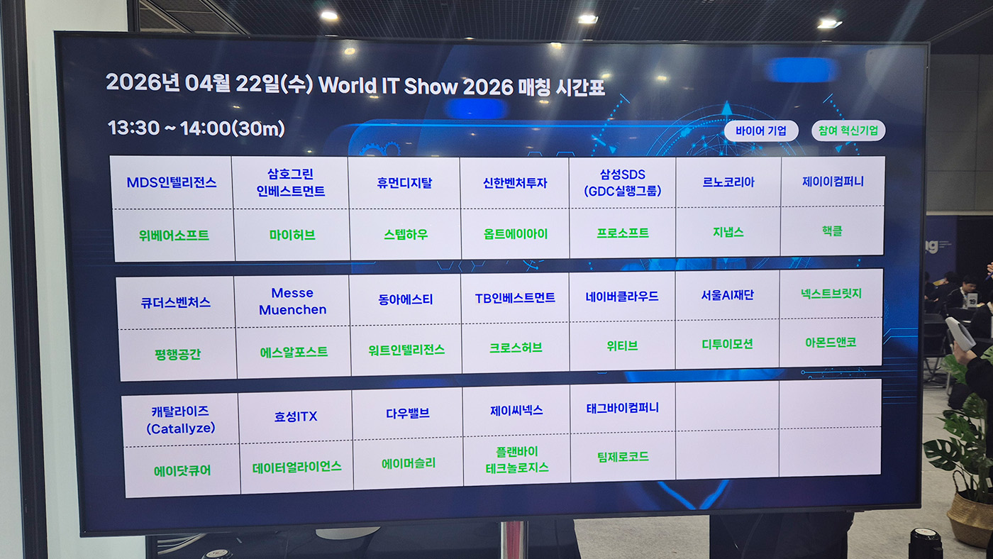 World IT Show 2026: WITIVE Completes Successful Run — Strong Interest in U:CON, G2B AI & G2S