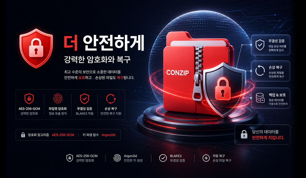 WITIVE、圧縮ソフトCONZIPの開発を完了…正式サービス開始へ