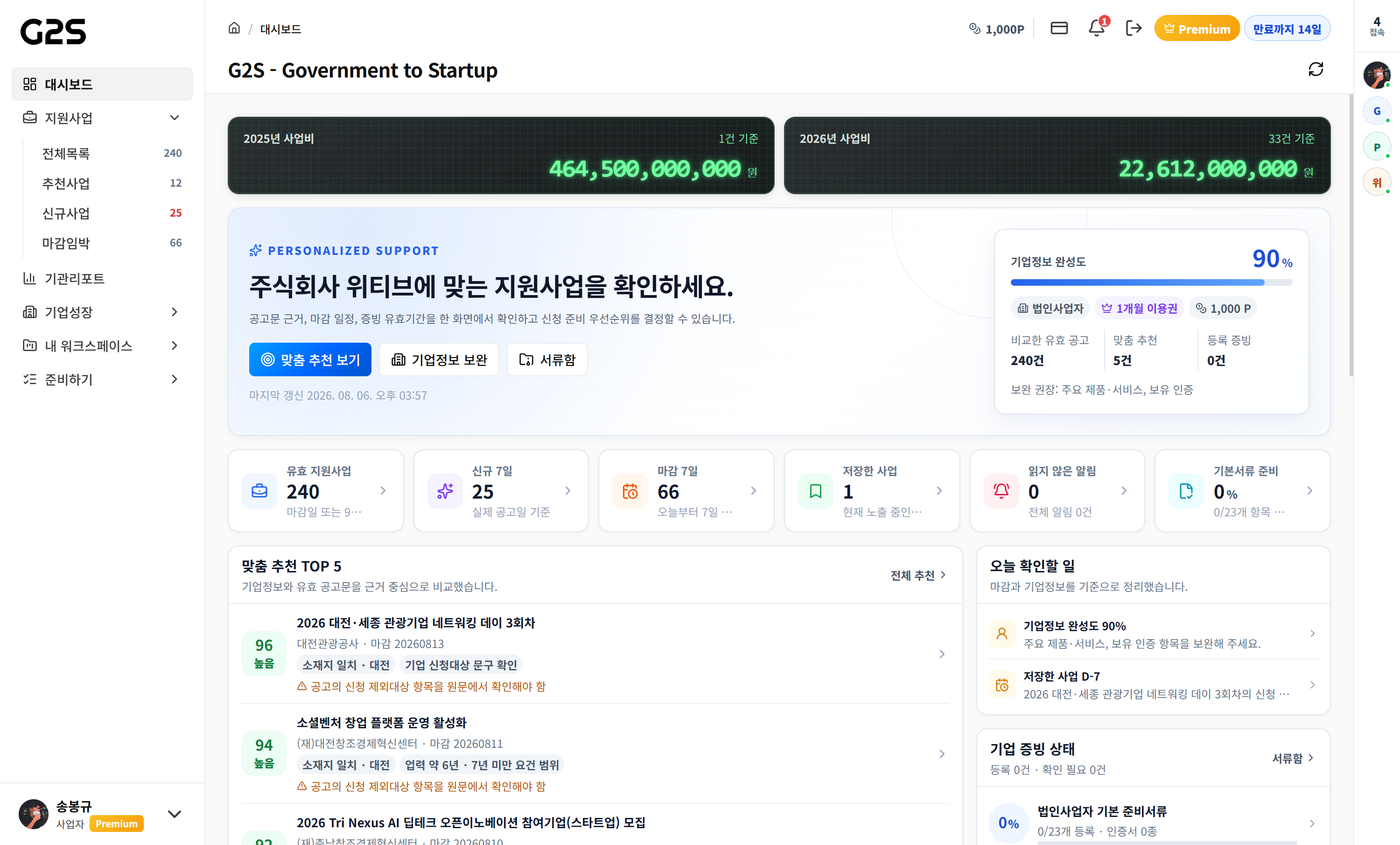 기업정보와 맞춤 지원사업, 일정 및 준비서류를 보여주는 G2S 대시보드