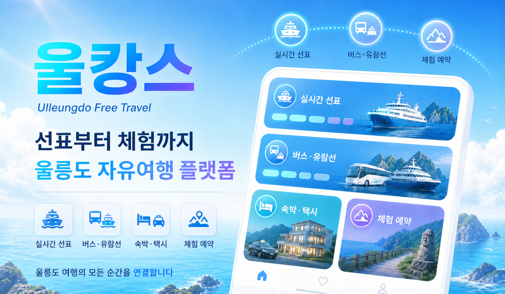 ウルルンエア、リアルタイム乗船券予約システムの開発完了…鬱陵島初の個人旅行プラットフォーム開設へ